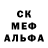 Бошки Шишки OG Kush Anastasia Zubowa